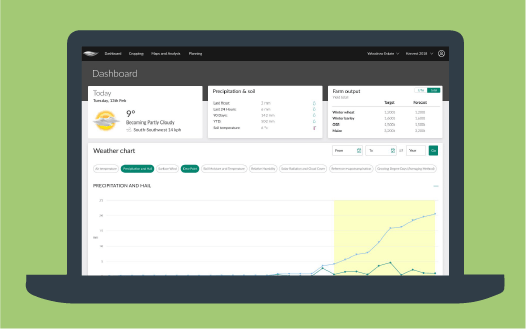 New Contour dashboard with hyper-localised widgets