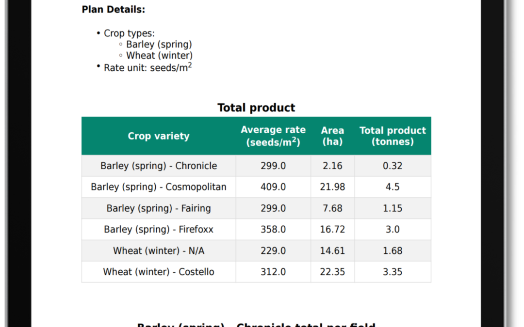 Soil-Based Seed Planning – now available in Contour