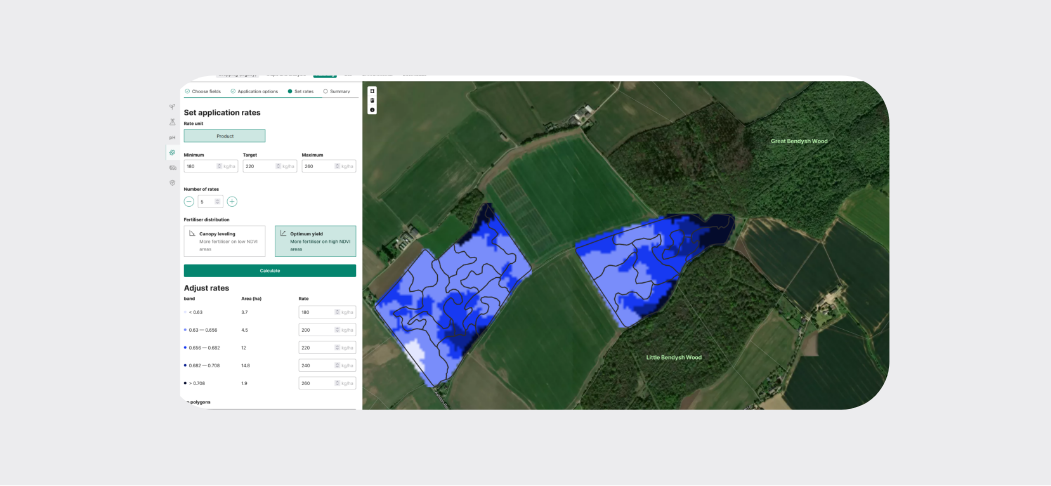 NITROGEN PLANNING
