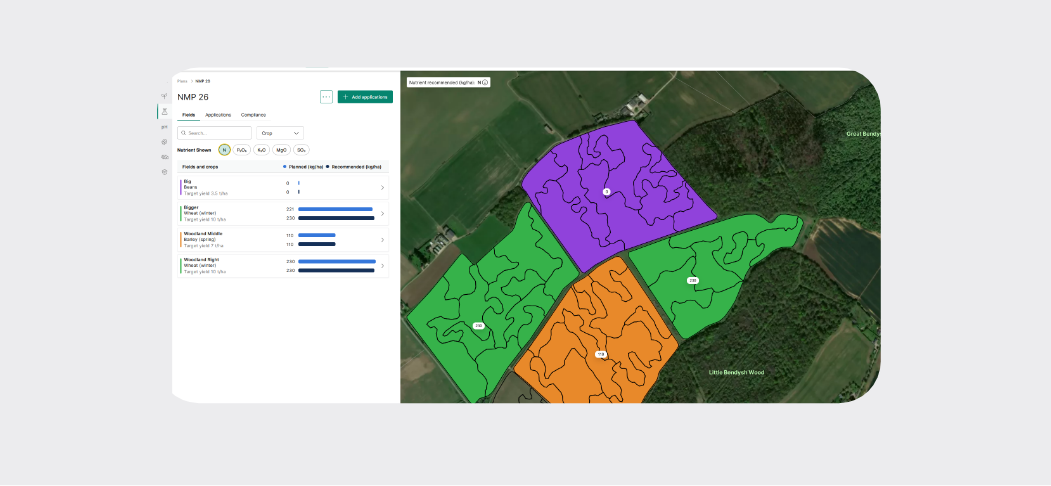 NUTRIENT PLANNING